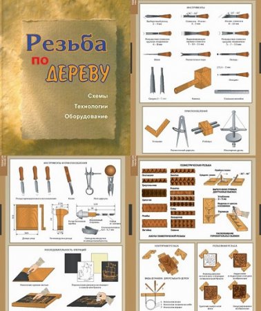 Обложка к Резьба по дереву. Схемы, технологии, оборудование